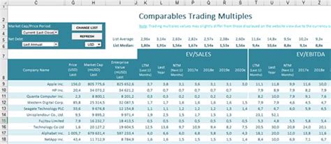 Infront Analytics Features .
